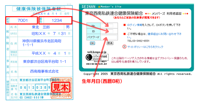 東京西南私鉄連合健康保険組合 メンバーズ利用者承認画面