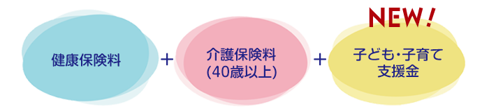 �q�ǂ��E�q��Ďx�������x